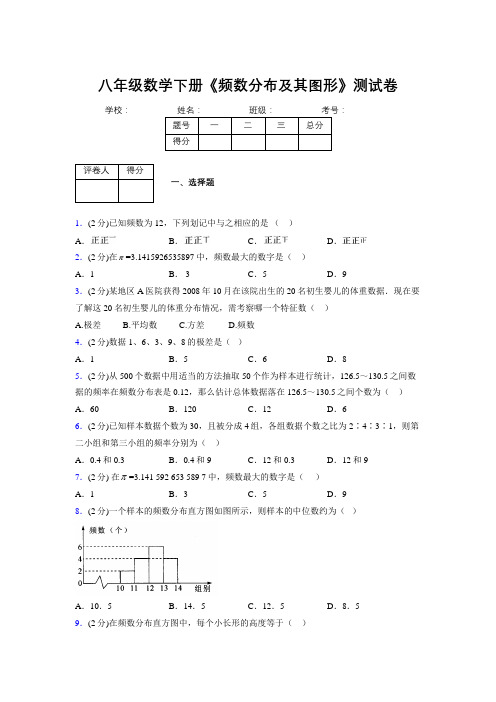 2019-2020初中数学八年级下册《频数分布及其图形》专项测试(含答案) (969)