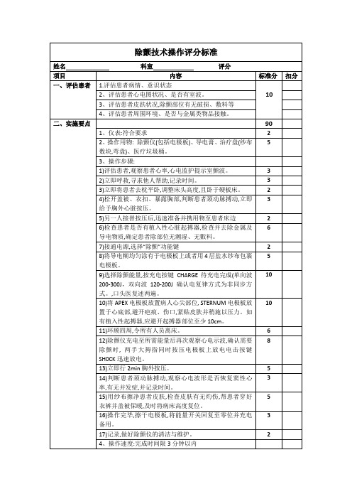 除颤评分标准