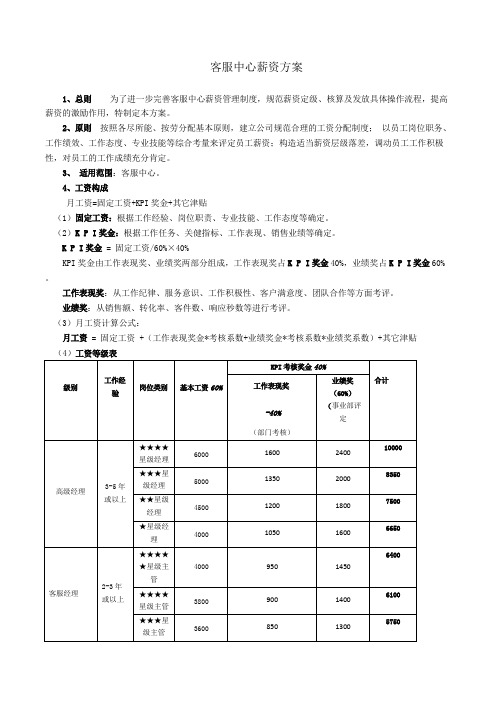 客服中心薪资标准