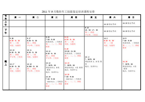 数控车工培训课表