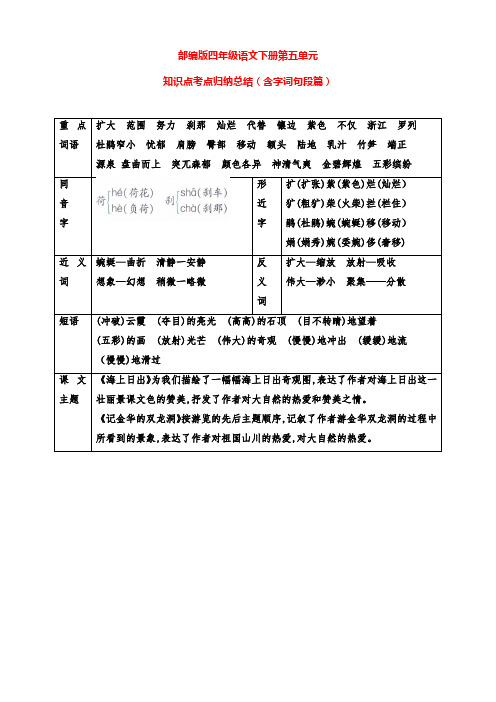 部编版四年级语文下册第五单元知识点考点归纳总结(含字词段篇)