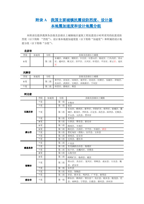 我国主要城镇抗震设防烈度 设计基本地震加速度和设计地震分组