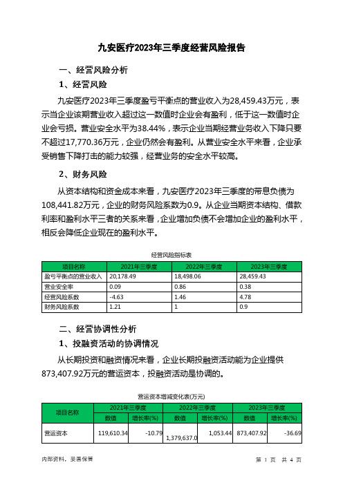 002432九安医疗2023年三季度经营风险报告