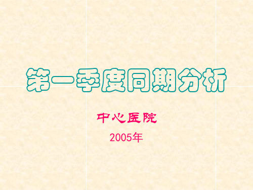 医院第一季度同期分析汇总