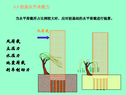 第8章桩基础(4)