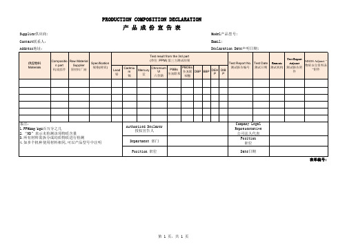 供应商产品成分宣告表(RoHS)