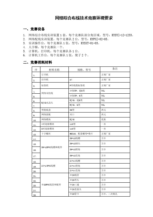 网络综合布线技术竞赛环境要求