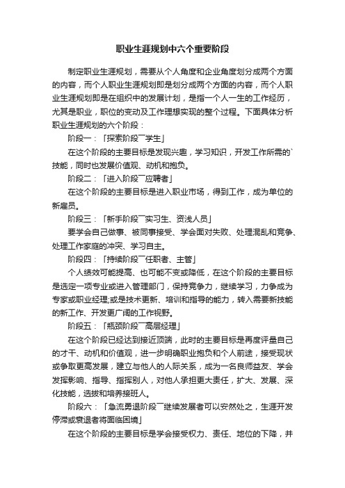 职业生涯规划中六个重要阶段