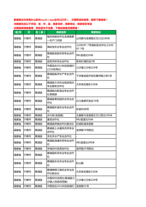 2020新版福建省宁德市霞浦县合作社工商企业公司商家名录名单黄页联系电话号码地址大全48家