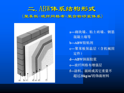 外墙外保温简介