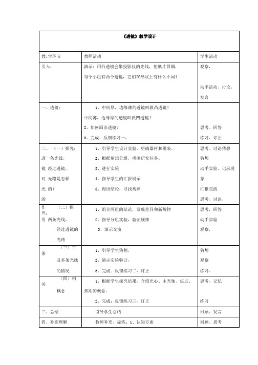 物理：3.1《透镜》教案(人教版八年级上).doc