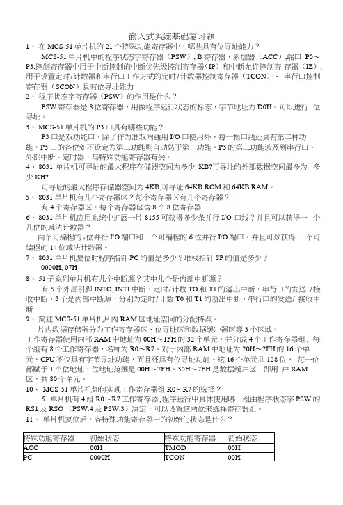 嵌入式系统基础复习题1.docx