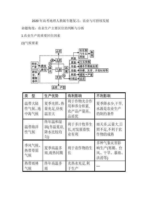 2020年高考地理人教版专题复习：农业与可持续发展