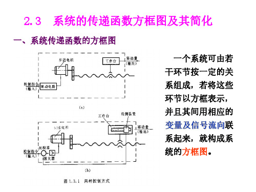 2.3系统的方框图及其简化