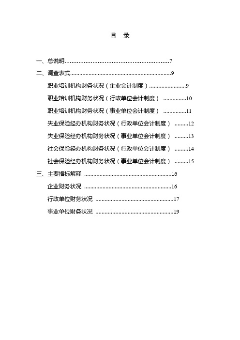 职业培训财务状况统计表