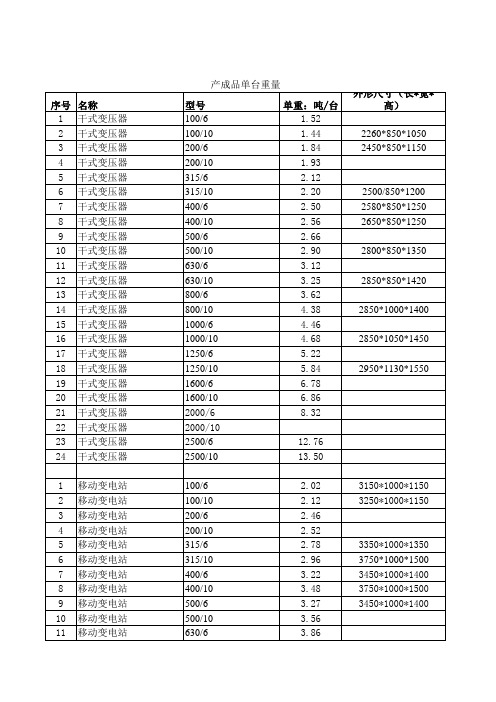 变压器成品重量
