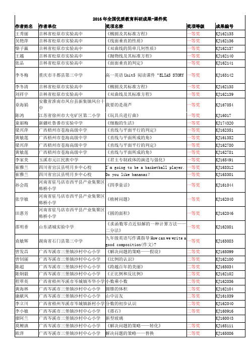 2016年全国优质教育科研成果-课件奖