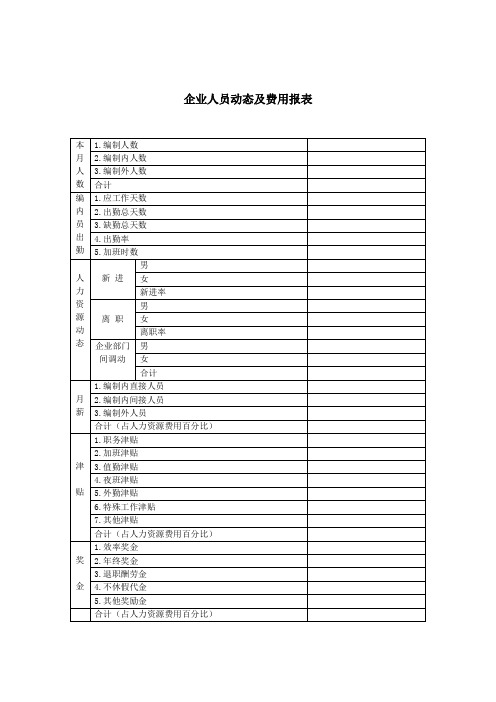 精品员工报表汇总