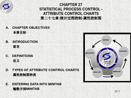 Chapter 27 - SPC Attribute Control Charts(t)