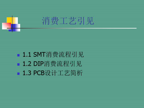 SMT、DIP生产流程介绍ppt课件