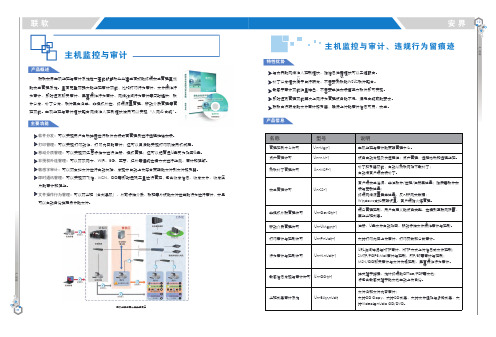 联软安界-主机监控与审计产品简介