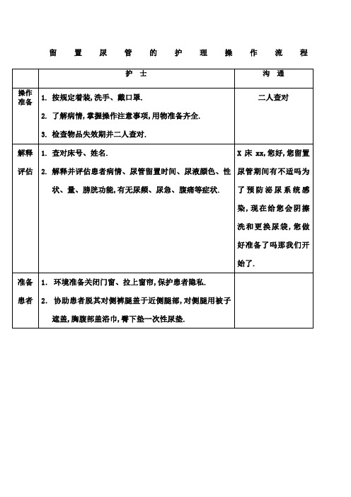 留置尿管的护理操作流程