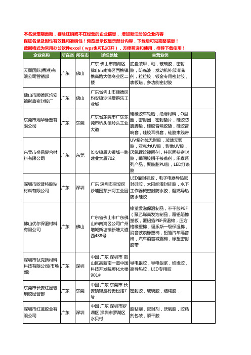 新版广东省密封胶工商企业公司商家名录名单联系方式大全1467家