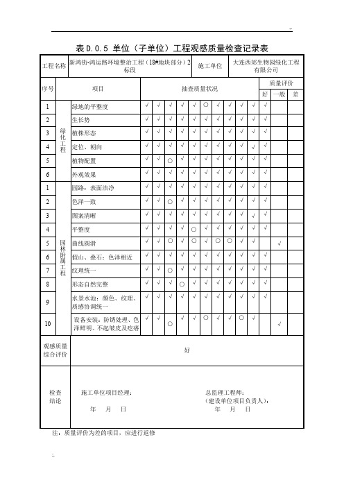 D.0.3园林工程单位(子单位)工程观感质量检查记录表