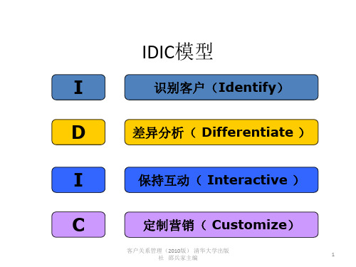 第3章 识别客户