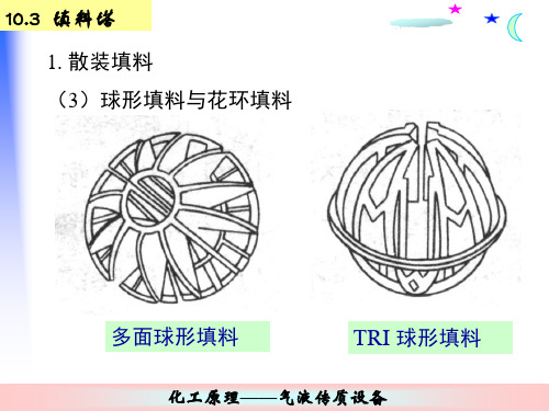 化工原理课件第10章(下):塔设备