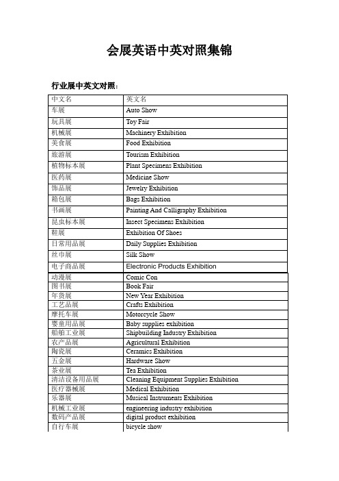 会展英语中英对照集锦