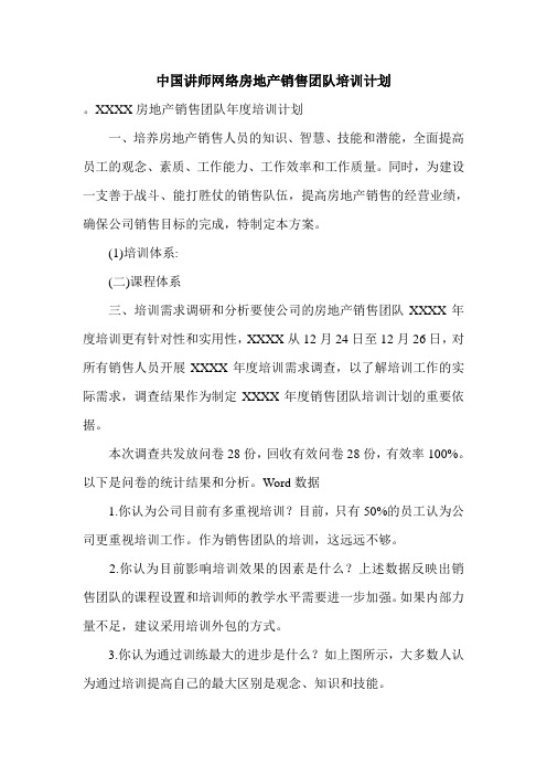 中国讲师网络房地产销售团队培训计划.doc