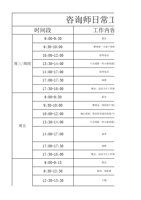 教育培训咨询师日常工作流程