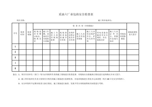 承包商检查表(模版)