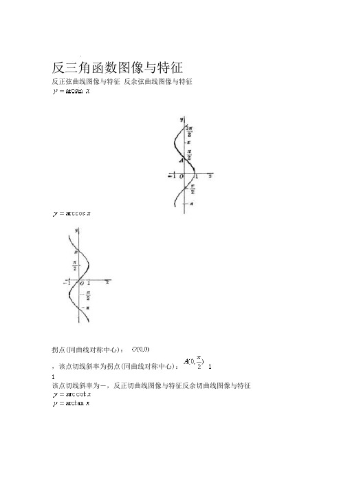 反三角函数图像