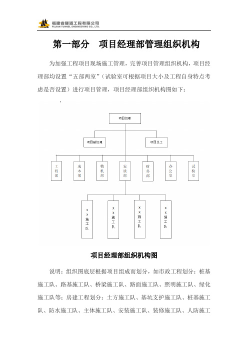 项目部各部门职责及岗位职责