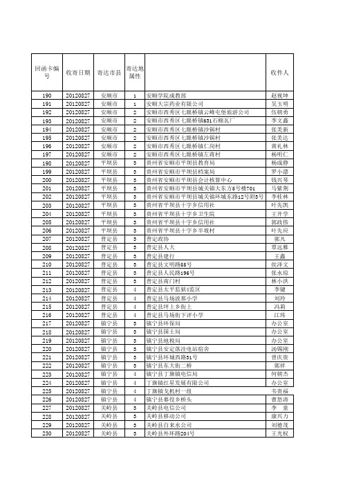 平常函件寄发测试明细表