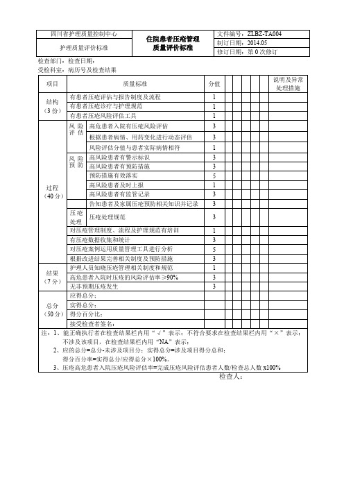 住院患者压疮管理质量评价标准