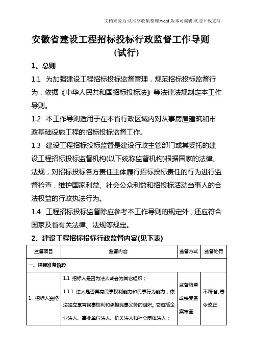 安徽省建设工程招标投标行政监督工作导则