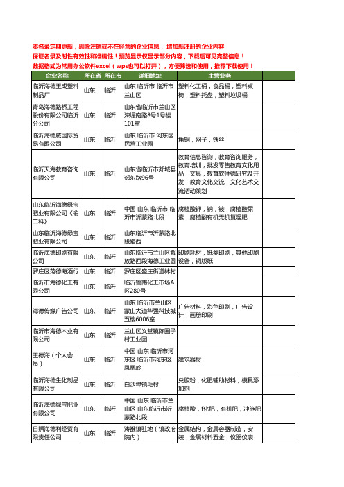 新版山东省临沂海德工商企业公司商家名录名单联系方式大全41家