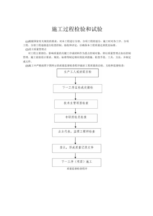 施工过程检验和试验