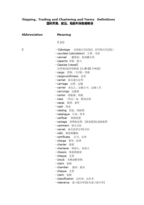 国际贸易、航运、租船和保险缩略语(C-ci)讲解