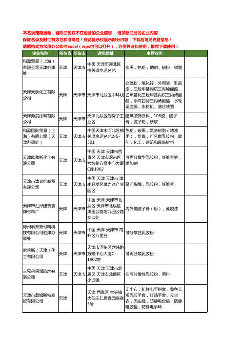 新版天津市乳胶粉工商企业公司商家名录名单联系方式大全28家