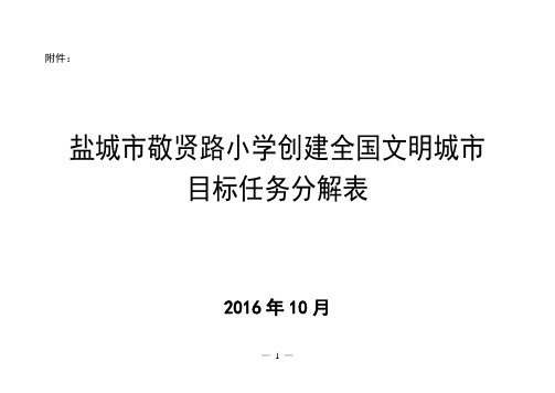 小学创建文明城市任务分解表(10月9日定稿)