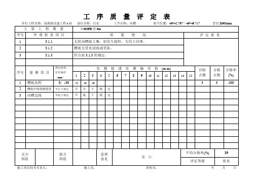 工序评定