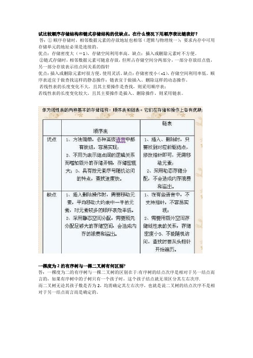 数据结构简答题