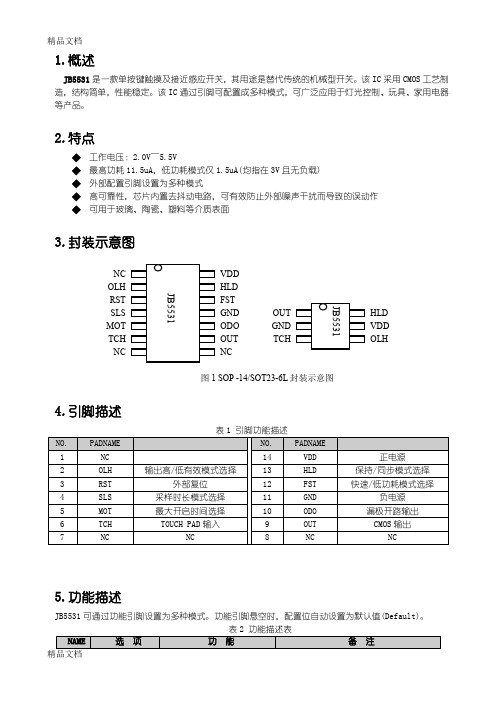 (整理)电容触摸触摸按键触摸开关触摸玩具IC