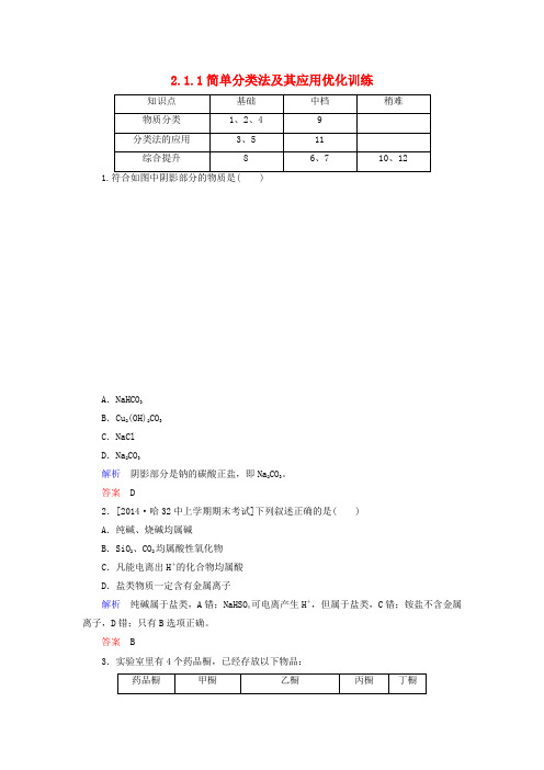 高中化学2.1.1简单分类法及其应用优化训练新人教版必修1