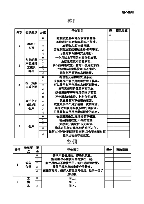 5s管理表格大全(整理版)