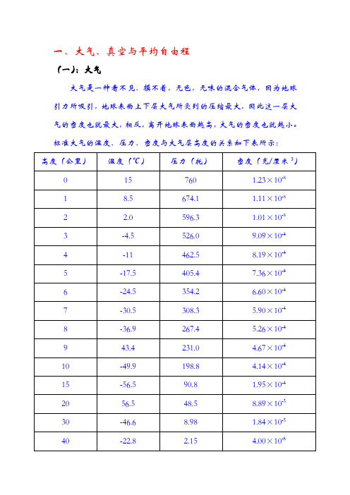 大气、真空与平均自由程